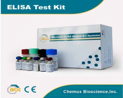 Xét nghiệm TESTOSTERONE